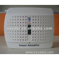 CE desiccant dehumidifier for room